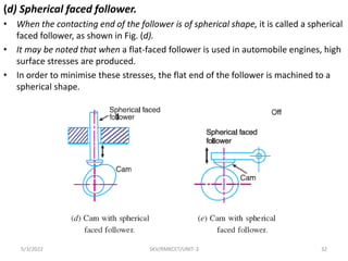 (d) Spherical faced follower.
• When the contacting end of the follower is of spherical shape, it is called a spherical
faced follower, as shown in Fig. (d).
• It may be noted that when a flat-faced follower is used in automobile engines, high
surface stresses are produced.
• In order to minimise these stresses, the flat end of the follower is machined to a
spherical shape.
5/3/2022 SKV/RMKCET/UNIT-3 32
 