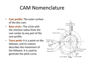 CAM Nomenclature
• Cam profile: The outer surface
of the disc cam.
• Base circle : The circle with
the shortest radius from the
cam center to any part of the
cam profile.
• Trace point: It is a point on the
follower, and its motion
describes the movement of
the follower. It is used to
generate the pitch curve.
 
