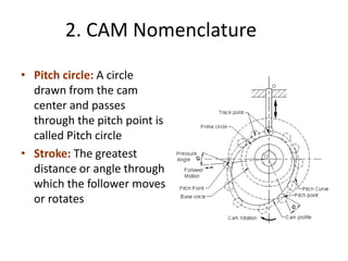 2. CAM Nomenclature
• Pitch circle: A circle
drawn from the cam
center and passes
through the pitch point is
called Pitch circle
• Stroke: The greatest
distance or angle through
which the follower moves
or rotates
 