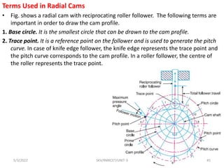 Terms Used in Radial Cams
• Fig. shows a radial cam with reciprocating roller follower. The following terms are
important in order to draw the cam profile.
1. Base circle. It is the smallest circle that can be drawn to the cam profile.
2. Trace point. It is a reference point on the follower and is used to generate the pitch
curve. In case of knife edge follower, the knife edge represents the trace point and
the pitch curve corresponds to the cam profile. In a roller follower, the centre of
the roller represents the trace point.
5/3/2022 SKV/RMKCET/UNIT-3 45
 