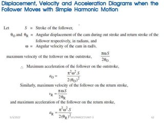 5/3/2022 SKV/RMKCET/UNIT-3 62
 