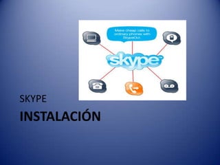 INSTALACIÓNSKYPE
