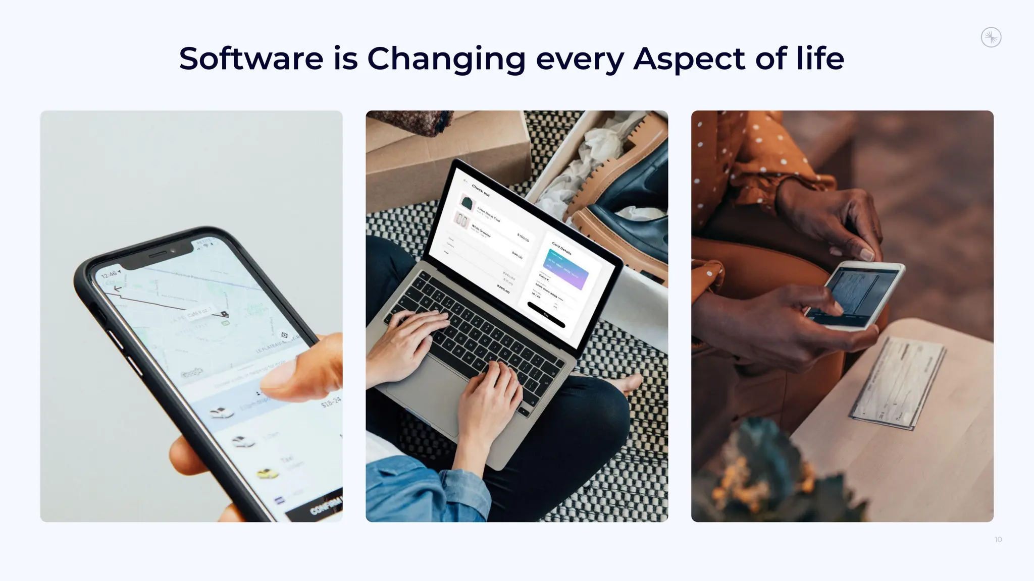 Software is Changing every Aspect of life
10
 