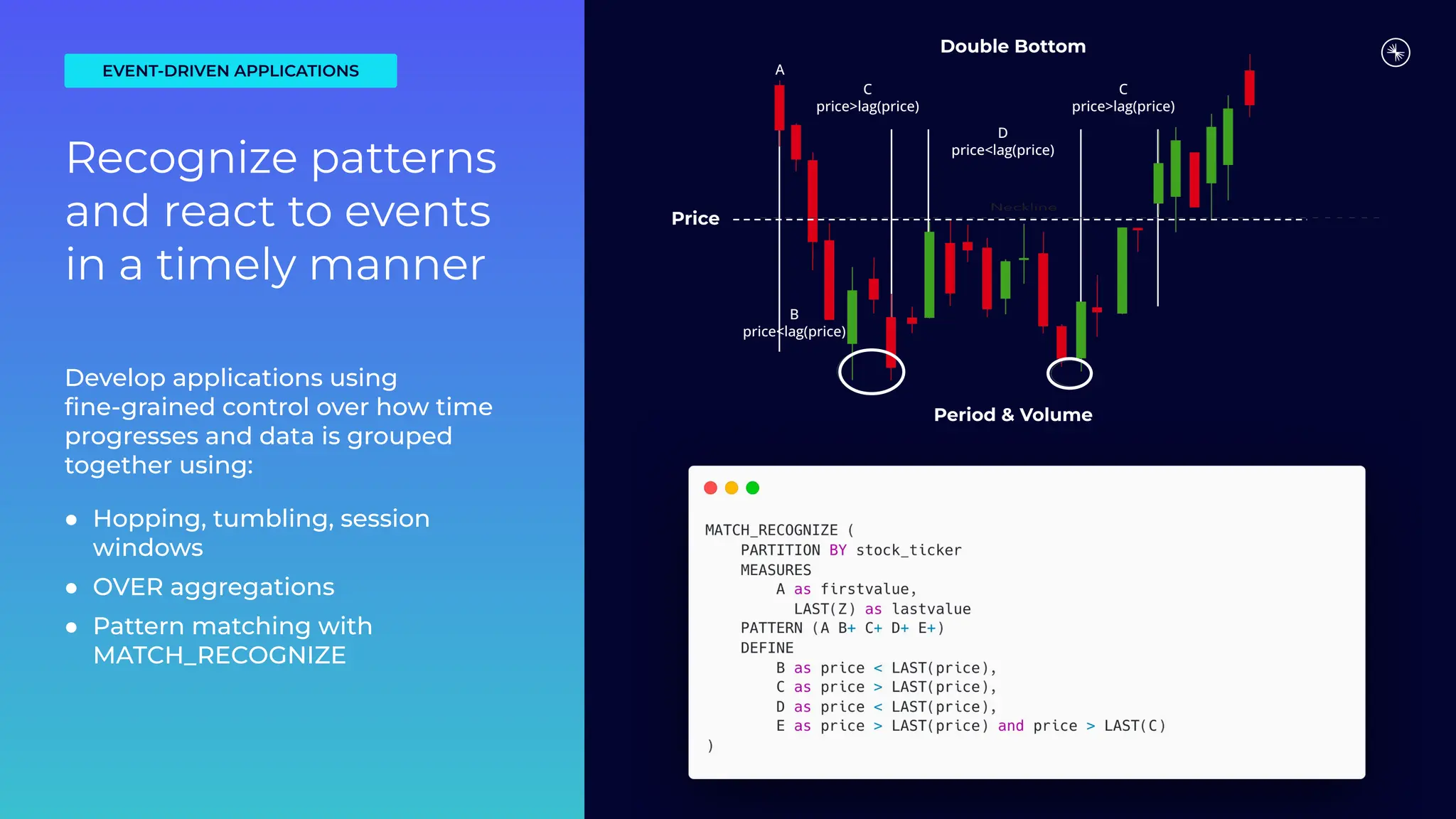C
price>lag(price)
D
price<lag(price)
C
price>lag(price)
B
price<lag(price)
A
Double Bottom
Period & Volume
Price
Develop applications using
ﬁne-grained control over how time
progresses and data is grouped
together using:
● Hopping, tumbling, session
windows
● OVER aggregations
● Pattern matching with
MATCH_RECOGNIZE
EVENT-DRIVEN APPLICATIONS
Recognize patterns
and react to events
in a timely manner
 