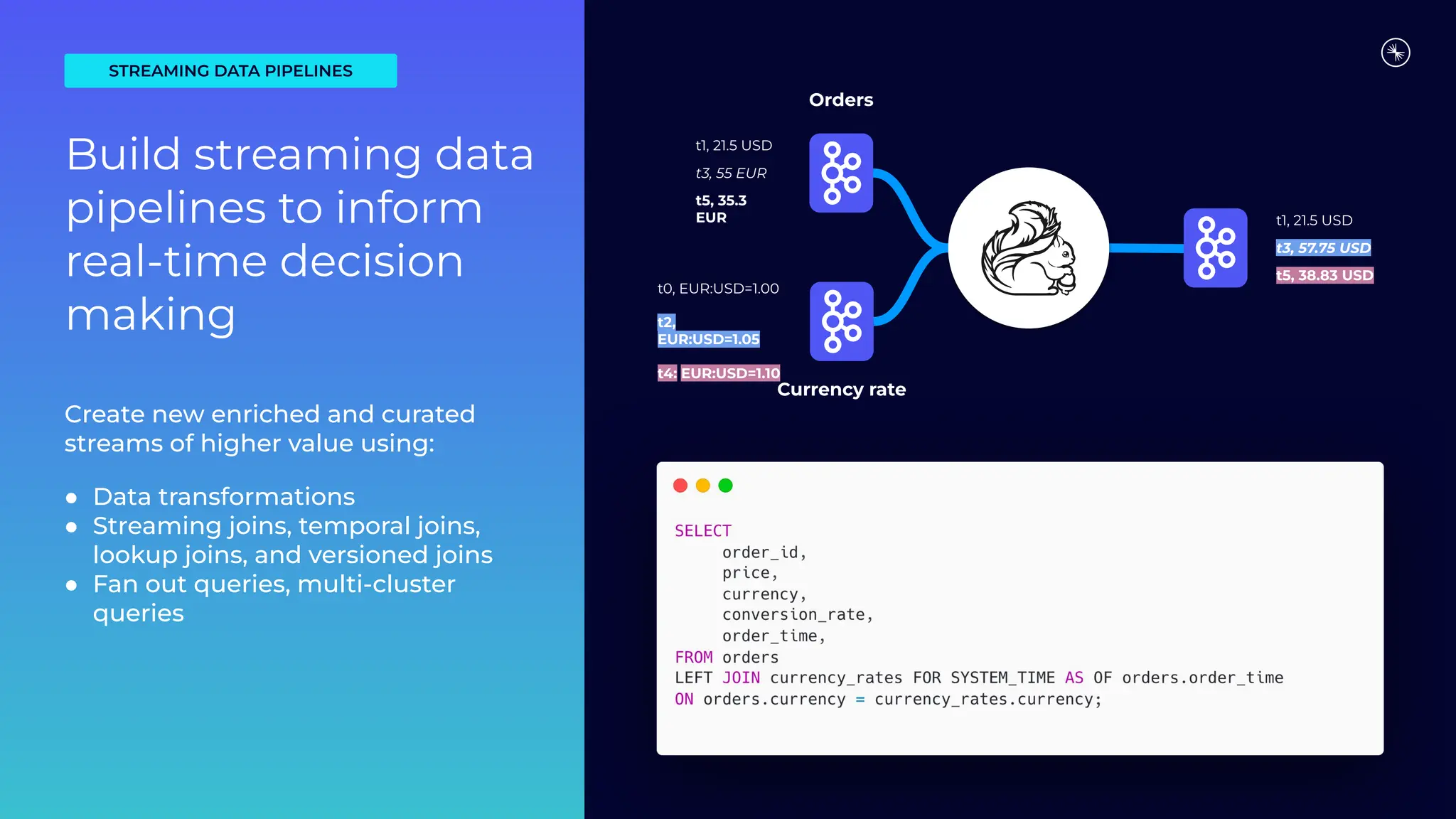 Create new enriched and curated
streams of higher value using:
● Data transformations
● Streaming joins, temporal joins,
lookup joins, and versioned joins
● Fan out queries, multi-cluster
queries
103
t1, 21.5 USD
t3, 55 EUR
t5, 35.3
EUR
t0, EUR:USD=1.00
t2,
EUR:USD=1.05
t4: EUR:USD=1.10
t1, 21.5 USD
t3, 57.75 USD
t5, 38.83 USD
Currency rate
Orders
STREAMING DATA PIPELINES
Build streaming data
pipelines to inform
real-time decision
making
 
