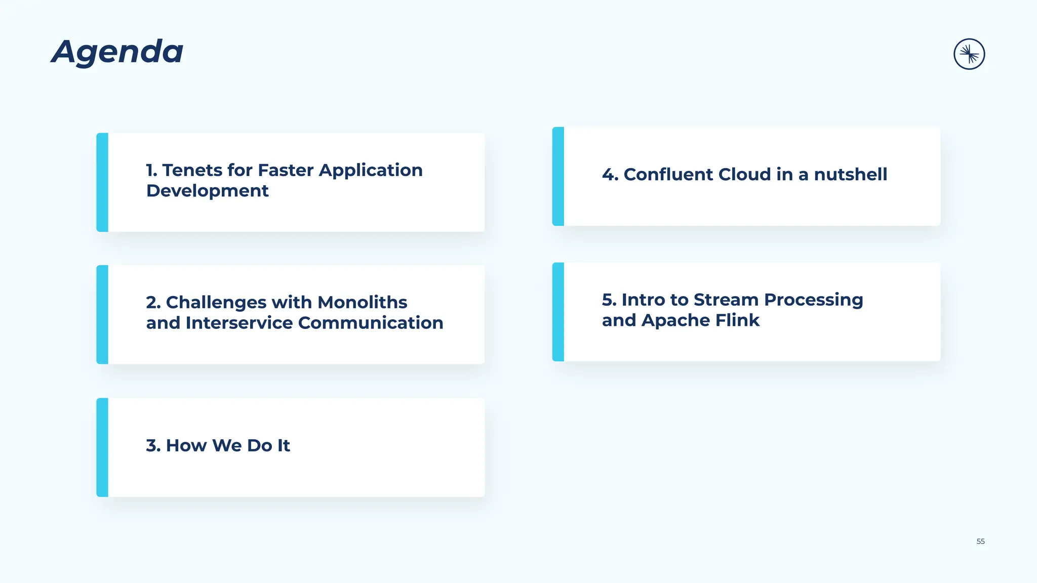 Agenda
55
2. Challenges with Monoliths
and Interservice Communication
1. Tenets for Faster Application
Development
3. How We Do It
4. Conﬂuent Cloud in a nutshell
5. Intro to Stream Processing
and Apache Flink
 