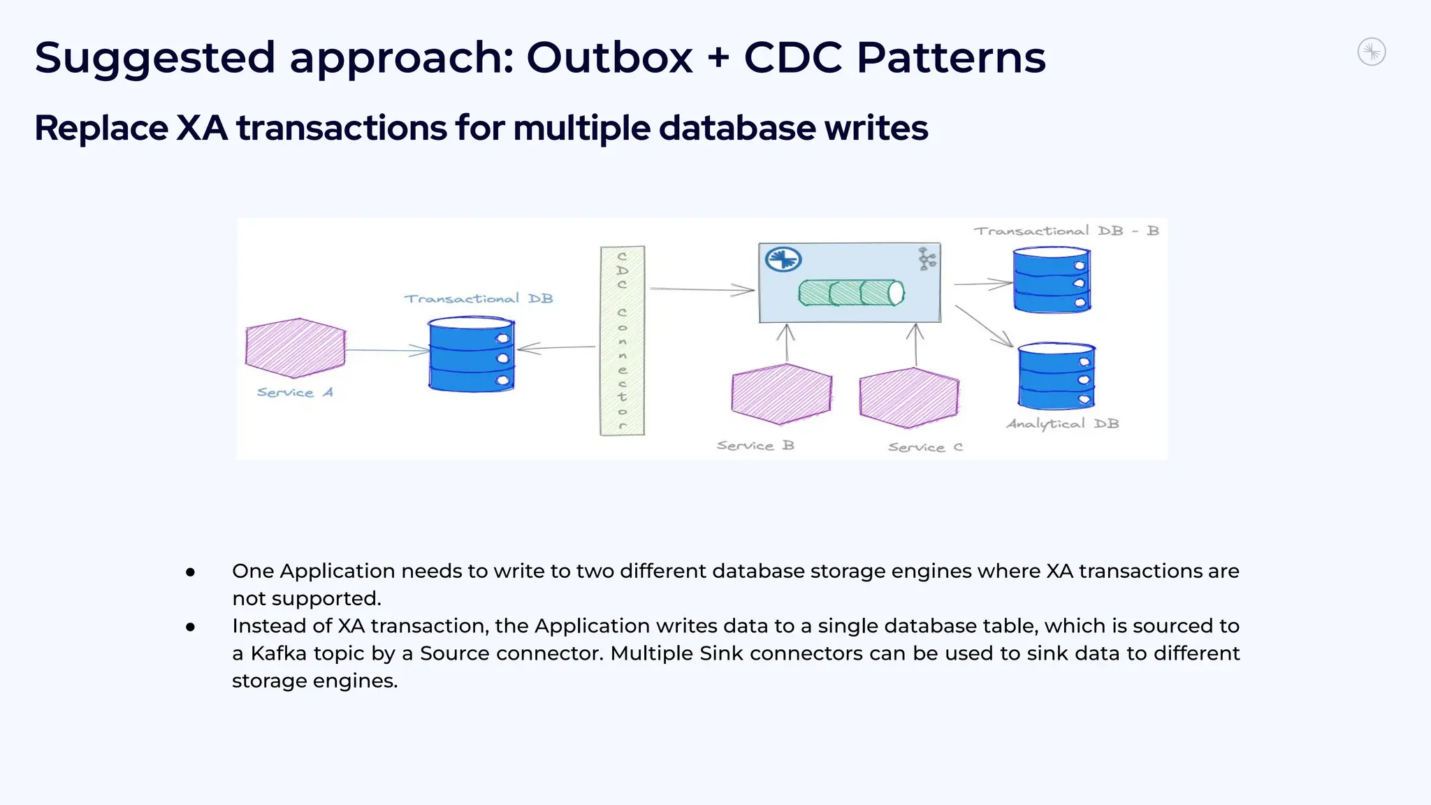 7
0
Replace XA transactions for multiple database writes
● One Application needs to write to two different database storage engines where XA transactions are
not supported.
● Instead of XA transaction, the Application writes data to a single database table, which is sourced to
a Kafka topic by a Source connector. Multiple Sink connectors can be used to sink data to different
storage engines.
Suggested approach: Outbox + CDC Patterns
 