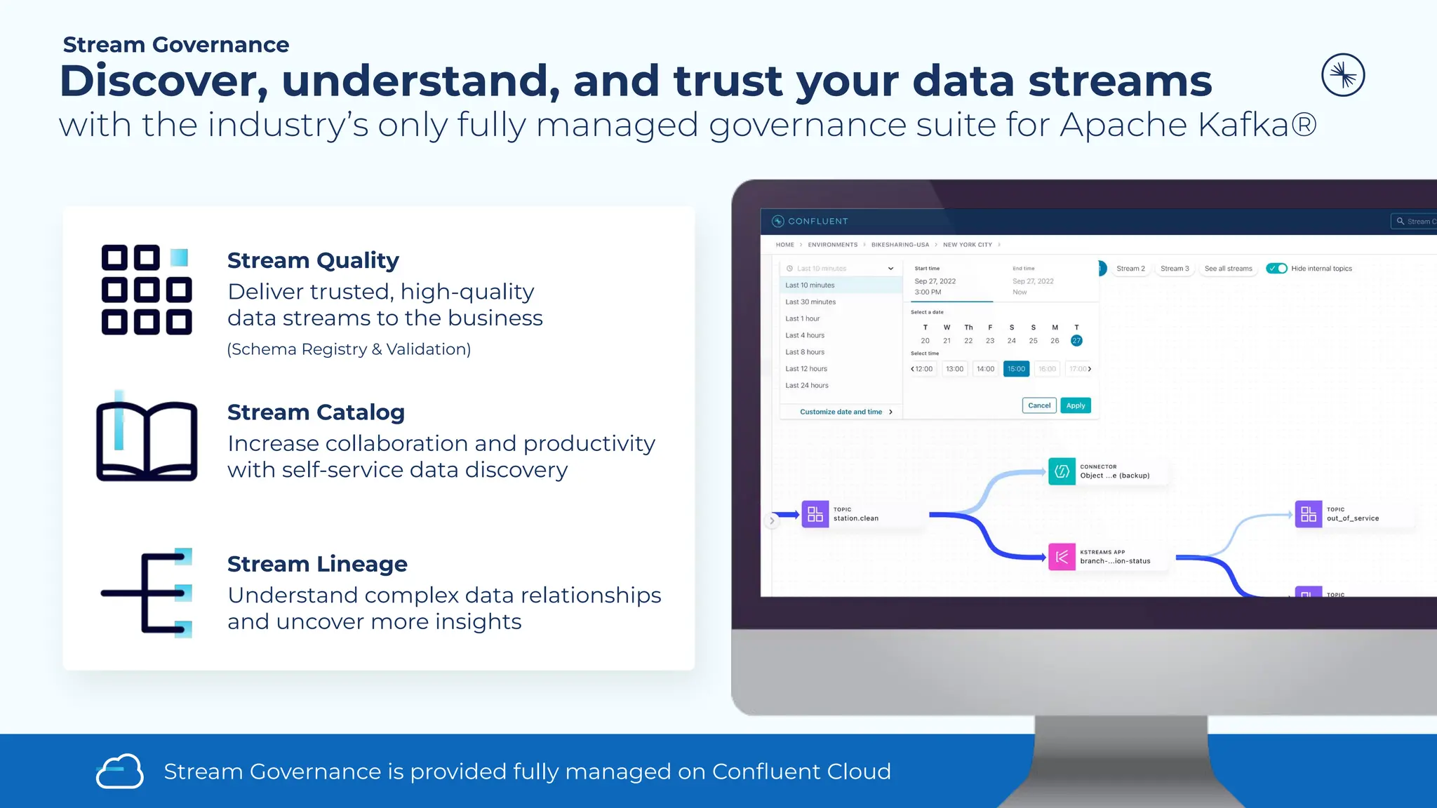 Stream Governance is provided fully managed on Conﬂuent Cloud
Stream Quality
Deliver trusted, high-quality
data streams to the business
Stream Catalog
Increase collaboration and productivity
with self-service data discovery
Stream Lineage
Understand complex data relationships
and uncover more insights
(Schema Registry & Validation)
Discover, understand, and trust your data streams
with the industry’s only fully managed governance suite for Apache Kafka®
Stream Governance
 