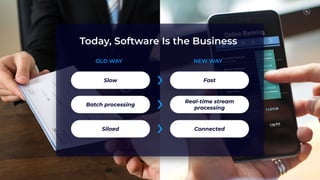 Batch processing
Siloed
Slow
Real-time stream
processing
Connected
Fast
OLD WAY NEW WAY
Today, Software Is the Business
 