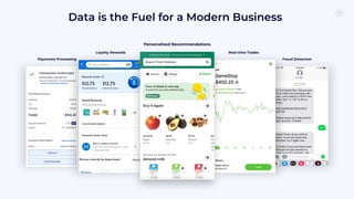 Data is the Fuel for a Modern Business
Loyalty Rewards
Payments Processing
Real-time Trades
Fraud Detection
Personalized Recommendations
 