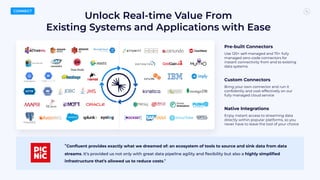 Unlock Real-time Value From
Existing Systems and Applications with Ease
Pre-built Connectors
Use 120+ self-managed and 70+ fully
managed zero-code connectors for
instant connectivity from and to existing
data systems
Custom Connectors
Bring your own connector and run it
conﬁdently and cost-effectively on our
fully managed cloud service
Native Integrations
Enjoy instant access to streaming data
directly within popular platforms, so you
never have to leave the tool of your choice
“Conﬂuent provides exactly what we dreamed of: an ecosystem of tools to source and sink data from data
streams. It’s provided us not only with great data pipeline agility and ﬂexibility but also a highly simpliﬁed
infrastructure that’s allowed us to reduce costs.”
Data Diode
CONNECT
 