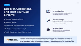 Discover, Understand,
and Trust Your Data
Streams
Where did data come from?
Where is it going?
Where, when, and how was it transformed?
What’s the common taxonomy?
What is the current state of the stream?
Stream Catalog
Increase collaboration and productivity
with self-service data discovery
Stream Lineage
Understand complex data relationships
and uncover more insights
Stream Quality
Deliver trusted, high-quality event
streams to the business
“Conﬂuent’s Stream Governance suite will play a major role in our expanded use of data in motion and creation of a
central nervous system for the enterprise. With the self-service capabilities in stream catalog and stream lineage,
we’ll be able to greatly simplify and accelerate the onboarding of new teams working with our most valuable data."
GOVERN
 