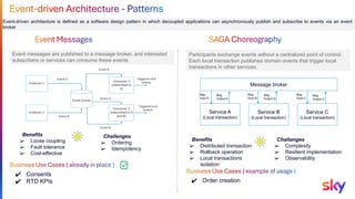 Event-driven architecture is defined as a software design pattern in which decoupled applications can asynchronously publish and subscribe to events via an event
broker
Event messages are published to a message broker, and interested
subscribers or services can consume these events
Participants exchange events without a centralized point of control.
Each local transaction publishes domain events that trigger local
transactions in other services.
Benefits
➢ Loose coupling
➢ Fault tolerance
➢ Cost-effective
Challenges
➢ Ordering
➢ Idempotency
✔ Consents
✔ RTD KPIs
Benefits
➢ Distributed transaction
➢ Rollback operation
➢ Local transactions
isolation
Challanges
➢ Complexity
➢ Resilient implementation
➢ Observability
✔ Order creation
Message broker
Service A
(Local transaction)
Service B
(Local transaction)
Service C
(Local transaction)
Msg
Input A
Msg
Input B
Msg
Input C
Msg
Output A
Msg
Output B
Msg
Output C
 