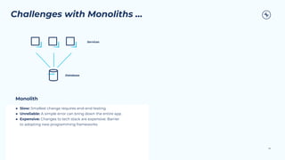 58
Challenges with Monoliths …
Monolith
● Slow: Smallest change requires end-end testing
● Unreliable: A simple error can bring down the entire app
● Expensive: Changes to tech stack are expensive. Barrier
to adopting new programming frameworks
Services
Database
 