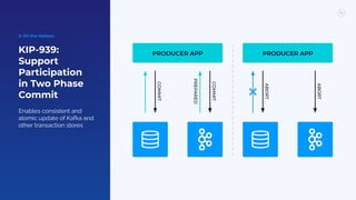 KIP-939:
Support
Participation
in Two Phase
Commit
Enables consistent and
atomic update of Kafka and
other transaction stores
3. On the Horizon
PRODUCER APP PRODUCER APP
COMMIT
COMMIT
PREPARED
ABORT
ABORT
 