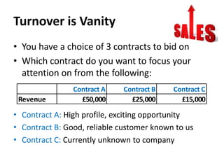 Turnover is Vanity
• You have a choice of 3 contracts to bid on
• Which contract do you want to focus your
attention on from the following:
Revenue

Contract A
£50,000

Contract B
£25,000

Contract C
£15,000

• Contract A: High profile, exciting opportunity
• Contract B: Good, reliable customer known to us
• Contract C: Currently unknown to company

 