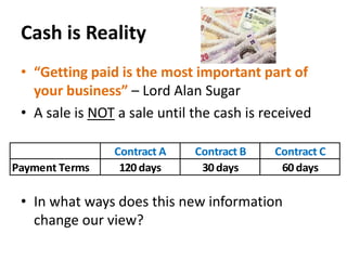Cash is Reality
• “Getting paid is the most important part of
your business” – Lord Alan Sugar
• A sale is NOT a sale until the cash is received

Payment Terms

Contract A
120 days

Contract B
30 days

Contract C
60 days

• In what ways does this new information
change our view?

 