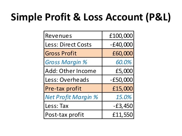 sky rocket your financial knowledge success simple p l