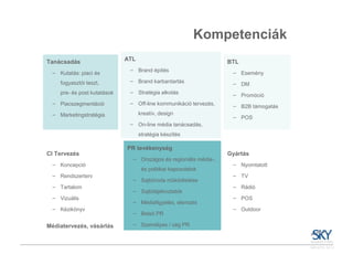Kompetenciák
Tanácsadás                   ATL                                  BTL
                              ‒ Brand építés
 ‒ Kutatás: piaci és                                               ‒ Esemény
    fogyasztói teszt,         ‒ Brand karbantartás
                                                                   ‒ DM
    pre- és post kutatások    ‒ Stratégia alkotás
                                                                   ‒ Promóció
 ‒ Piacszegmentáció           ‒ Off-line kommunikáció tervezés,
                                                                   ‒ B2B támogatás
 ‒ Marketingstratégia              kreatív, design
                                                                   ‒ POS
                              ‒ On-line média tanácsadás,
                                   stratégia készítés

                             PR tevékenység
CI Tervezés                                                       Gyártás
                               ‒ Országos és regionális média-,
 ‒ Koncepció                                                       ‒ Nyomtatott
                                    és politikai kapcsolatok
 ‒ Rendszerterv                                                    ‒ TV
                               ‒ Sajtóiroda működtetése
 ‒ Tartalom                                                        ‒ Rádió
                               ‒ Sajtótájékoztatók
 ‒ Vizuális                                                        ‒ POS
                               ‒ Médiafigyelés, elemzés
 ‒ Kézikönyv                                                       ‒ Outdoor
                               ‒ Belső PR

Médiatervezés, vásárlás        ‒ Személyes / cég PR
 