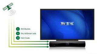 A TV Dinner - 8 April 2014