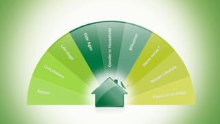 A TV Dinner - 8 April 2014