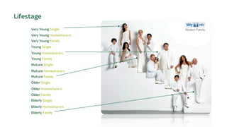 A TV Dinner - 8 April 2014