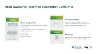 A TV Dinner - 8 April 2014