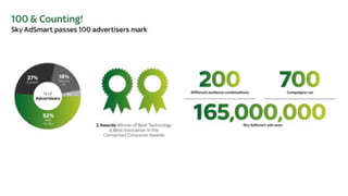 A TV Dinner - 8 April 2014