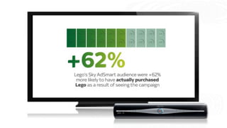 A TV Dinner - 8 April 2014