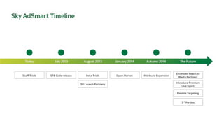 A TV Dinner - 8 April 2014