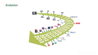 A TV Dinner - 8 April 2014