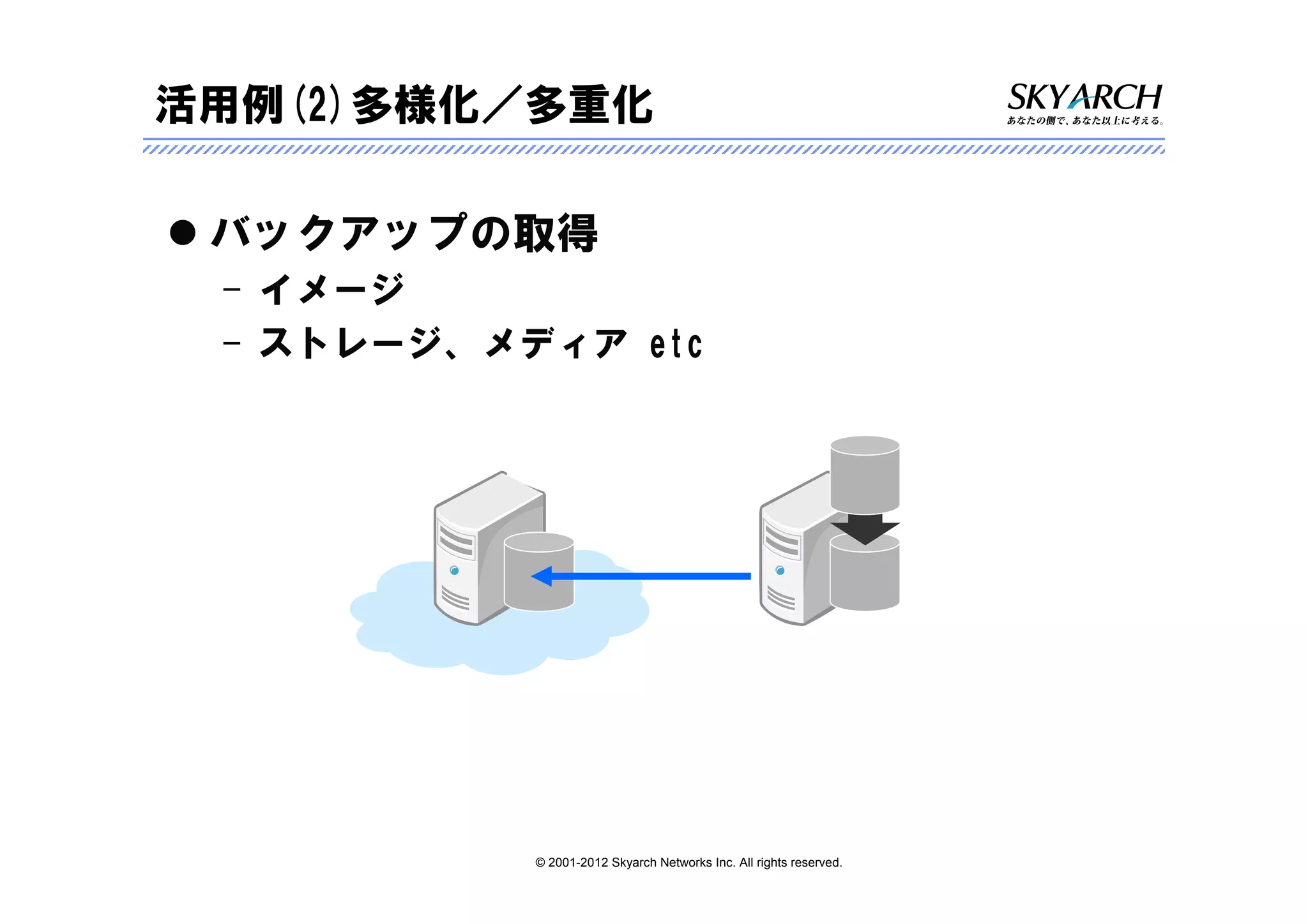 活用例(2)多様化／多重化

 バックアップの取得
 – イメージ
 – ストレージ、メディア etc




           © 2001-2012 Skyarch Networks Inc. All rights reserved.
 