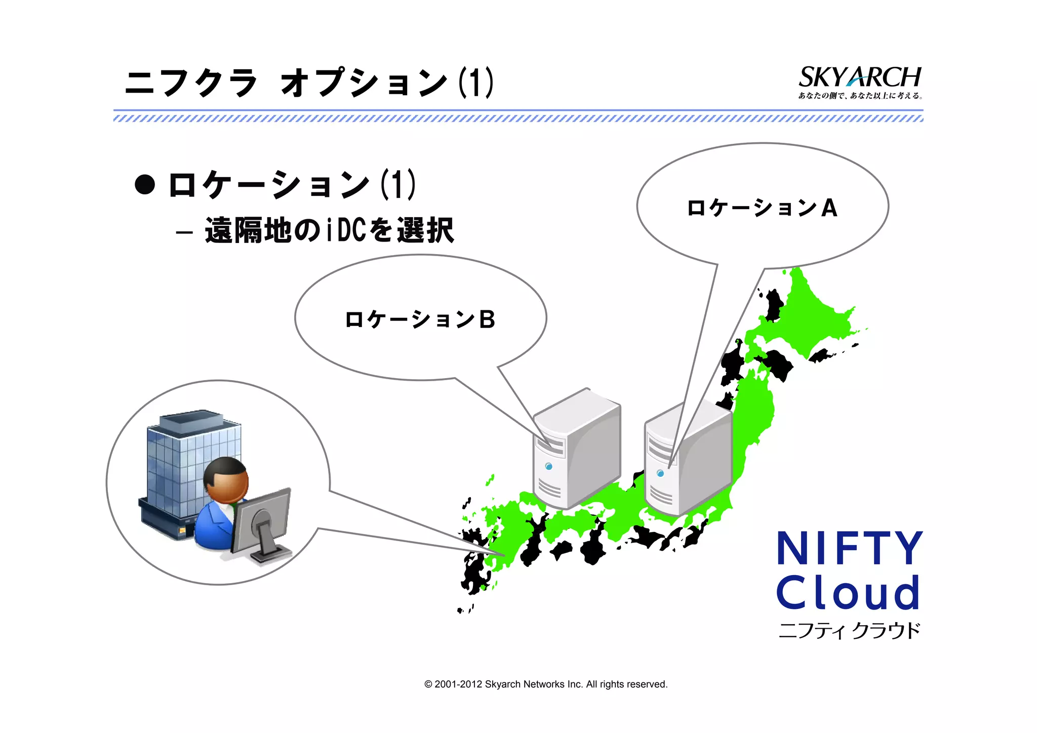 ニフクラ オプション(1)

 ロケーション(1)
                                                                      ロケーションＡ
 – 遠隔地のiDCを選択

        ロケーションＢ




             © 2001-2012 Skyarch Networks Inc. All rights reserved.
 