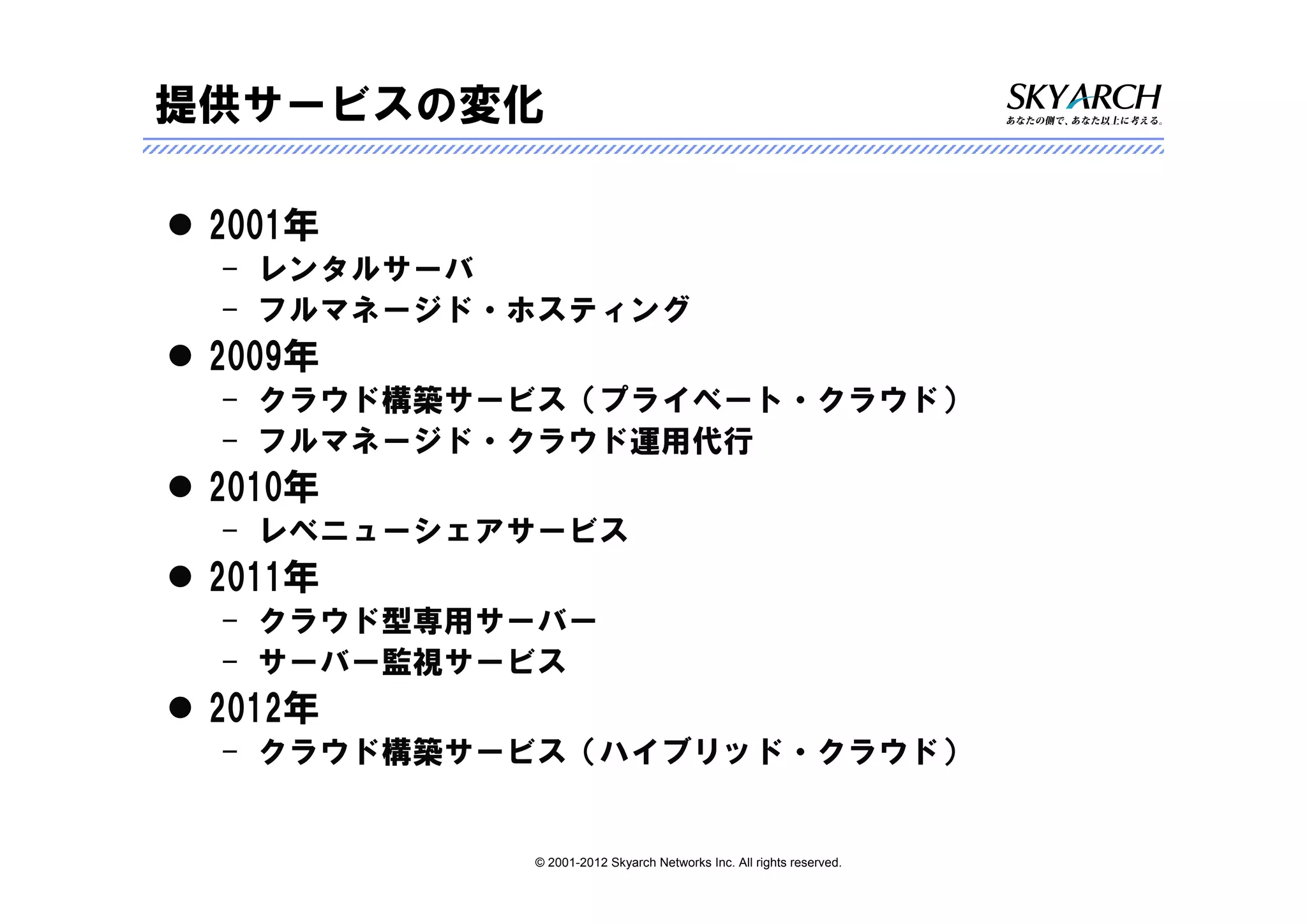 提供サービスの変化

 2001年
 – レンタルサーバ
 – フルマネージド・ホスティング
 2009年
 – クラウド構築サービス（プライベート・クラウド）
 – フルマネージド・クラウド運用代行
 2010年
 – レベニューシェアサービス
 2011年
 – クラウド型専用サーバー
 – サーバー監視サービス
 2012年
 – クラウド構築サービス（ハイブリッド・クラウド）


           © 2001-2012 Skyarch Networks Inc. All rights reserved.
 