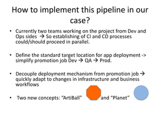 How to implement this pipeline in our 
case? 
• Currently two teams working on the project from Dev and 
Ops sides  So es...