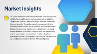 Sky Based Communication Market Growth Drivers, and Competitive ...
