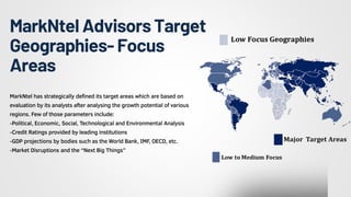Sky Based Communication Market Growth Drivers, and Competitive ...