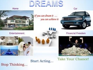 Stop Thinking…
Home Car
Financial FreedomEntertainment
Take Your Chance!
Start Acting…
 