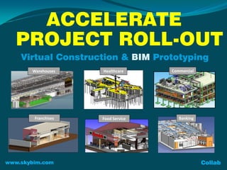 ACCELERATE
PROJECT ROLL-OUT
Virtual Construction & BIM Prototyping
Warehouses

Healthcare

Franchises

Food Service

www.skybim.com

Commercial

Banking

Collab

 