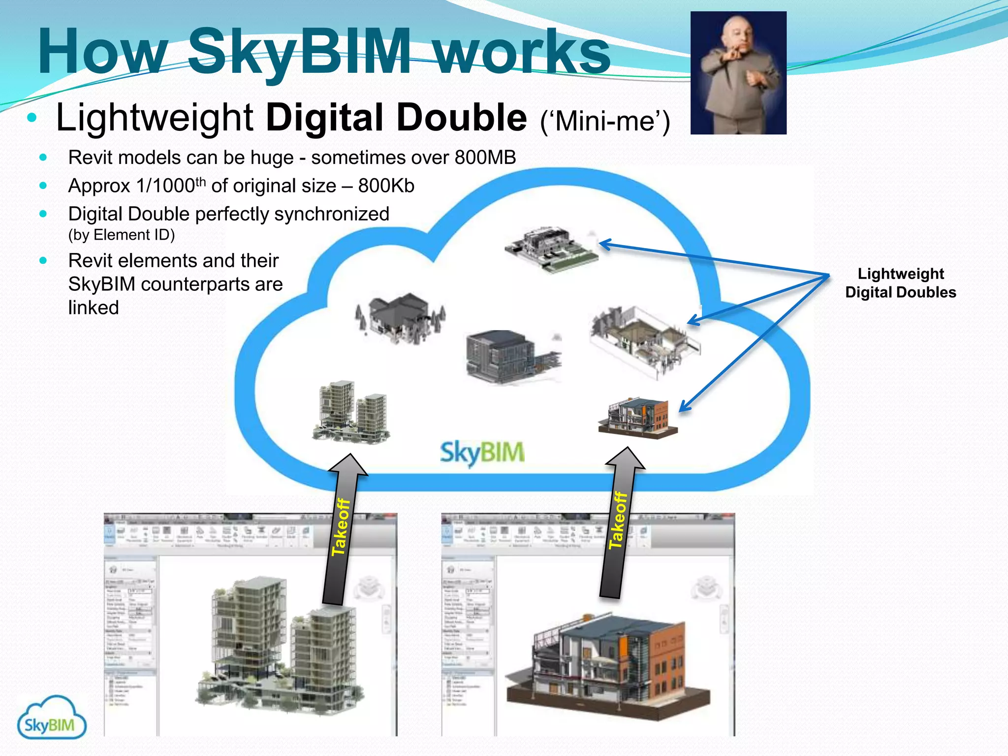 How SkyBIM works
• Lightweight Digital Double                          („Mini-me‟)
   Revit models can be huge - sometimes over 800MB
   Approx 1/1000th of original size – 800Kb
   Digital Double perfectly synchronized
    (by Element ID)
   Revit elements and their
                                                                     Lightweight
    SkyBIM counterparts are                                         Digital Doubles
    linked
 