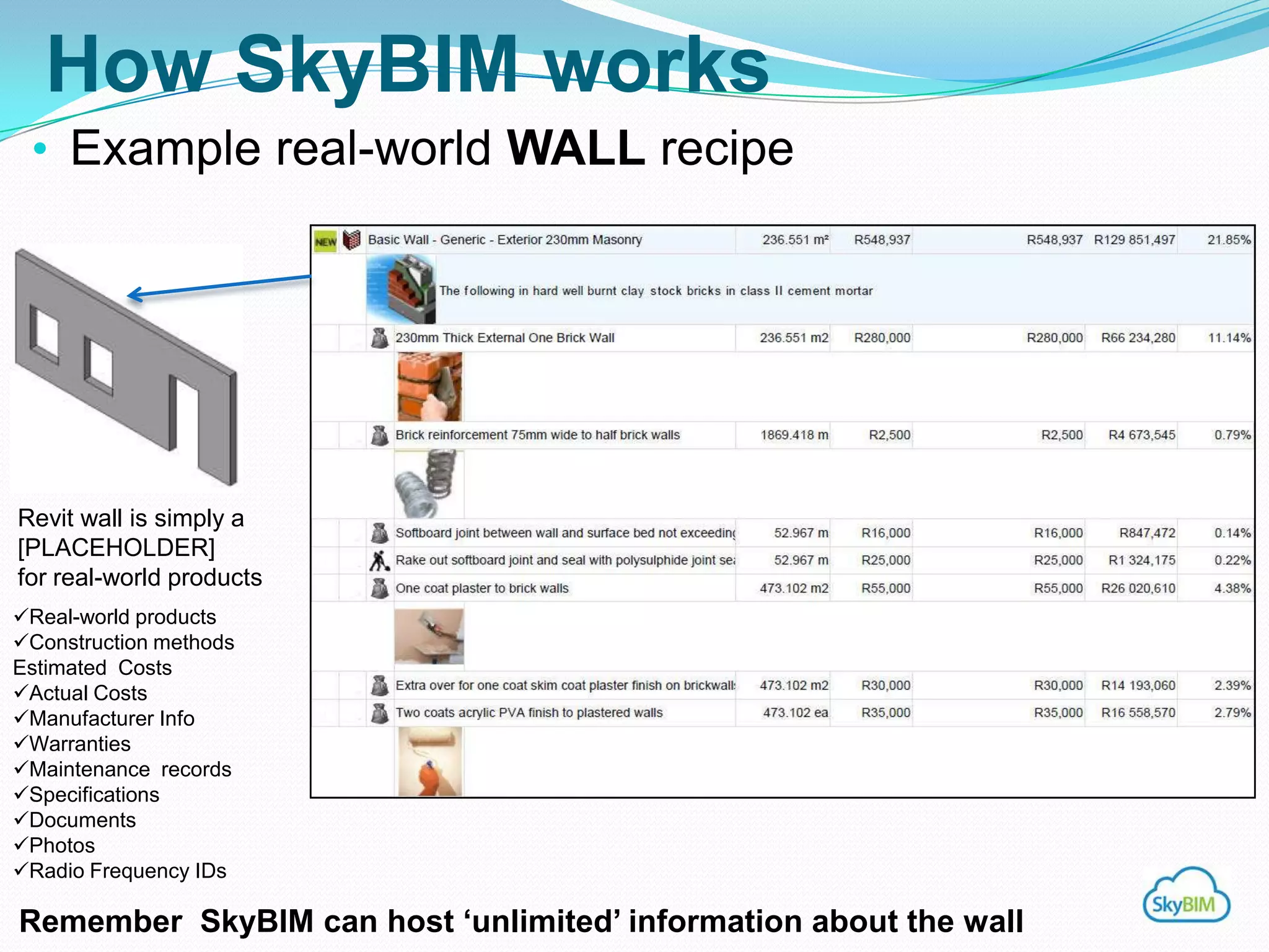 How SkyBIM works
 • Example real-world WALL recipe




Revit wall is simply a
[PLACEHOLDER]
for real-world products
Real-world products
Construction methods
Estimated Costs
Actual Costs
Manufacturer Info
Warranties
Maintenance records
Specifications
Documents
Photos
Radio Frequency IDs

Remember SkyBIM can host „unlimited‟ information about the wall
 