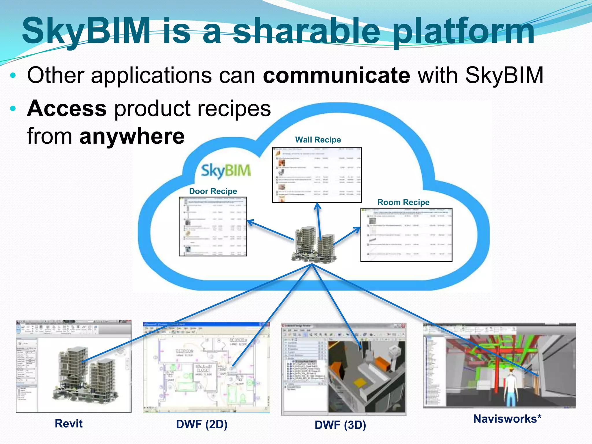 SkyBIM is a sharable platform
• Other applications can communicate with SkyBIM
• Access product recipes
  from anywhere                Wall Recipe




                 Door Recipe
                                              Room Recipe




    Revit      DWF (2D)                                     Navisworks*
                                   DWF (3D)
 