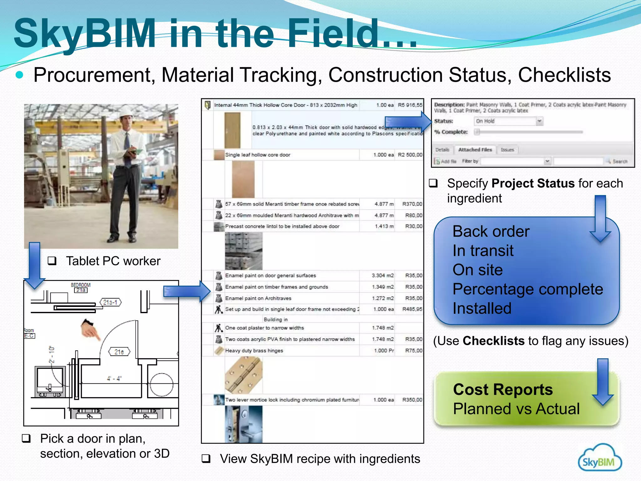 SkyBIM in the Field…
 Procurement, Material Tracking, Construction Status, Checklists




                                                                       Specify Project Status for each
                                                                         ingredient

                                                                          Back order
                                                                          In transit
     Tablet PC worker
                                                                          On site
                                                                          Percentage complete
                                                                          Installed
                                                                      (Use Checklists to flag any issues)


                                                                          Cost Reports
                                                                          Planned vs Actual
 Pick a door in plan,
   section, elevation or 3D    View SkyBIM recipe with ingredients
 