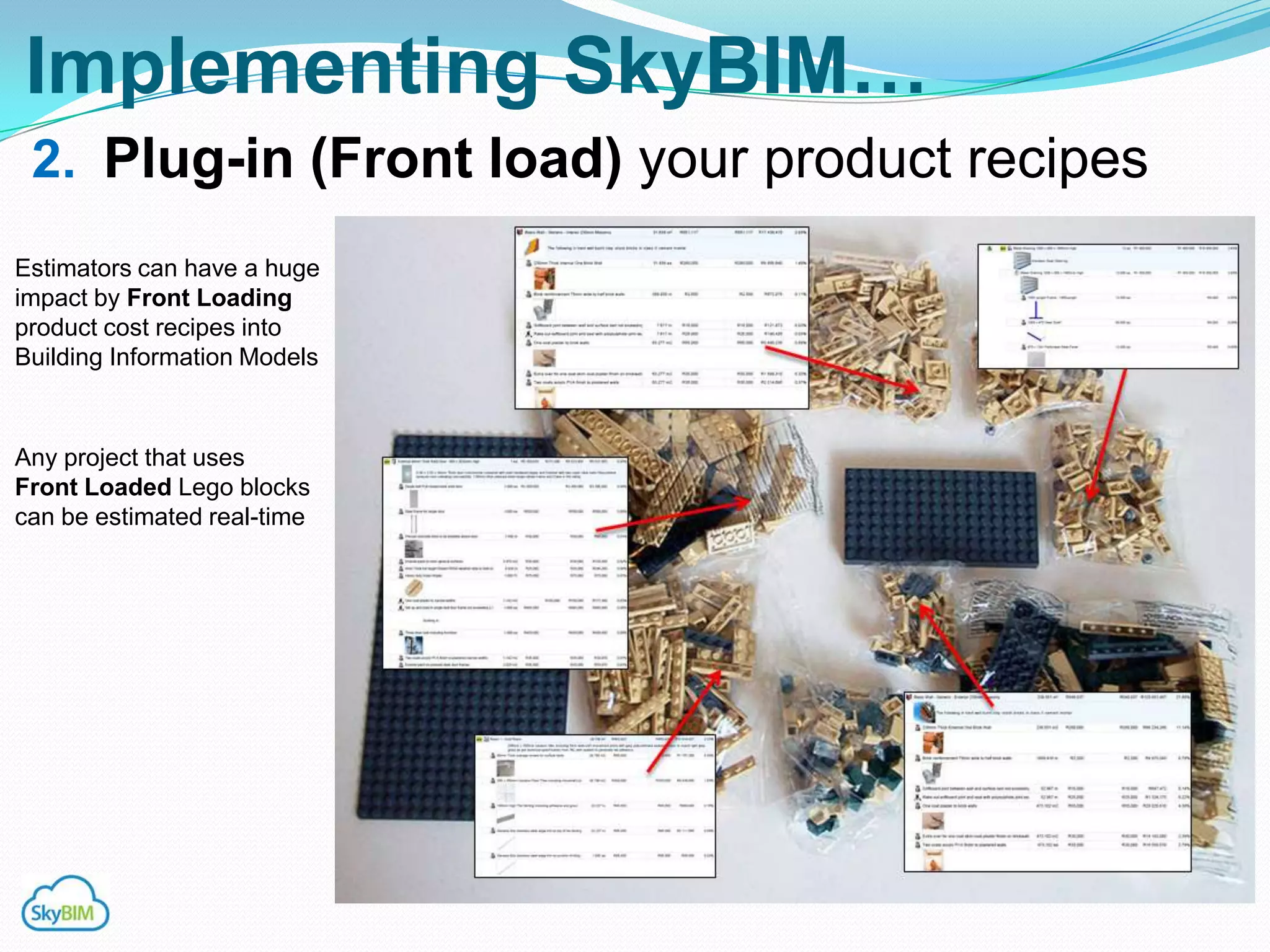 Implementing SkyBIM…
 2. Plug-in (Front load) your product recipes
Estimators can have a huge
impact by Front Loading
product cost recipes into
Building Information Models



Any project that uses
Front Loaded Lego blocks
can be estimated real-time
 