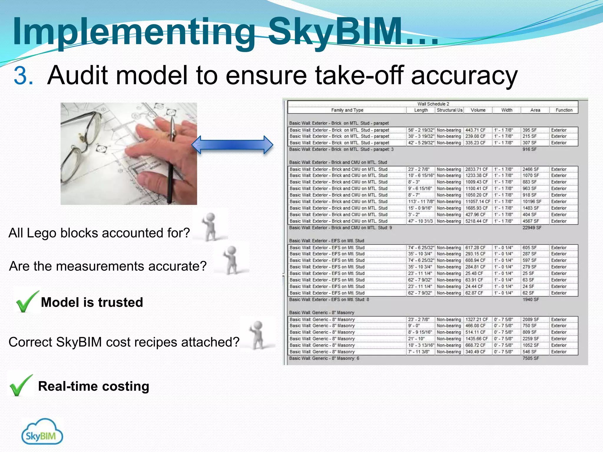 Implementing SkyBIM…
3. Audit model to ensure take-off accuracy




All Lego blocks accounted for?

Are the measurements accurate?

     Model is trusted

Correct SkyBIM cost recipes attached?


    Real-time costing
 