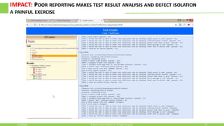 IMPACT: POOR REPORTING MAKES TEST RESULT ANALYSIS AND DEFECT ISOLATION
A PAINFUL EXERCISE
11/30/2016 13© 2016, Perfecto Mobile Ltd. All Rights Reserved.
 