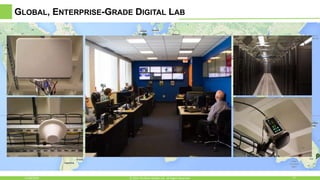 GLOBAL, ENTERPRISE-GRADE DIGITAL LAB
11/30/2016 17© 2015, Perfecto Mobile Ltd. All Rights Reserved.
 