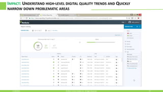 IMPACT: UNDERSTAND HIGH-LEVEL DIGITAL QUALITY TRENDS AND QUICKLY
NARROW DOWN PROBLEMATIC AREAS
11/30/2016 23© 2016, Perfecto Mobile Ltd. All Rights Reserved.
 