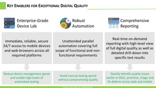 Immediate, reliable, secure
24/7 access to mobile devices
and web-browsers across all
required platforms
Unattended parallel
automation covering full
scope of functional and non-
functional requirements
Real-time on-demand
reporting with high-level view
of full digital quality as well as
detailed drill-down into
specific test results
KEY ENABLERS FOR EXCEPTIONAL DIGITAL QUALITY
© 2016, Perfecto Mobile Ltd. All Rights Reserved.
Enterprise-Grade
Device Lab
Robust
Automation
Comprehensive
Reporting
Reduce device management spend
and enable high levels of
automated testing
Avoid manual testing spend
without compromising quality
Quickly identify quality issues
earlier in SDLC, prioritise, triage and
fix defects across web and mobile
 