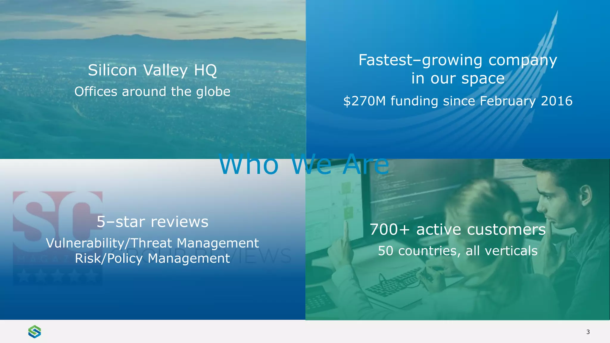 3
Who We Are
Silicon Valley HQ
Offices around the globe
Fastest–growing company
in our space
$270M funding since February 2016
5–star reviews
Vulnerability/Threat Management
Risk/Policy Management
700+ active customers
50 countries, all verticals
 